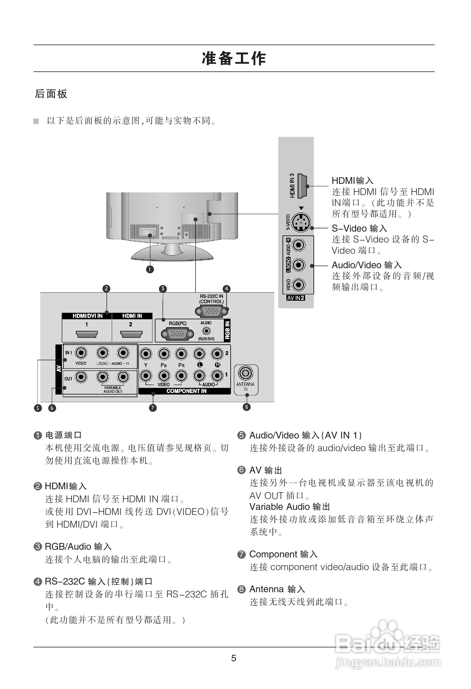 LG 37LG50FR液晶彩电使用说明书:[1]