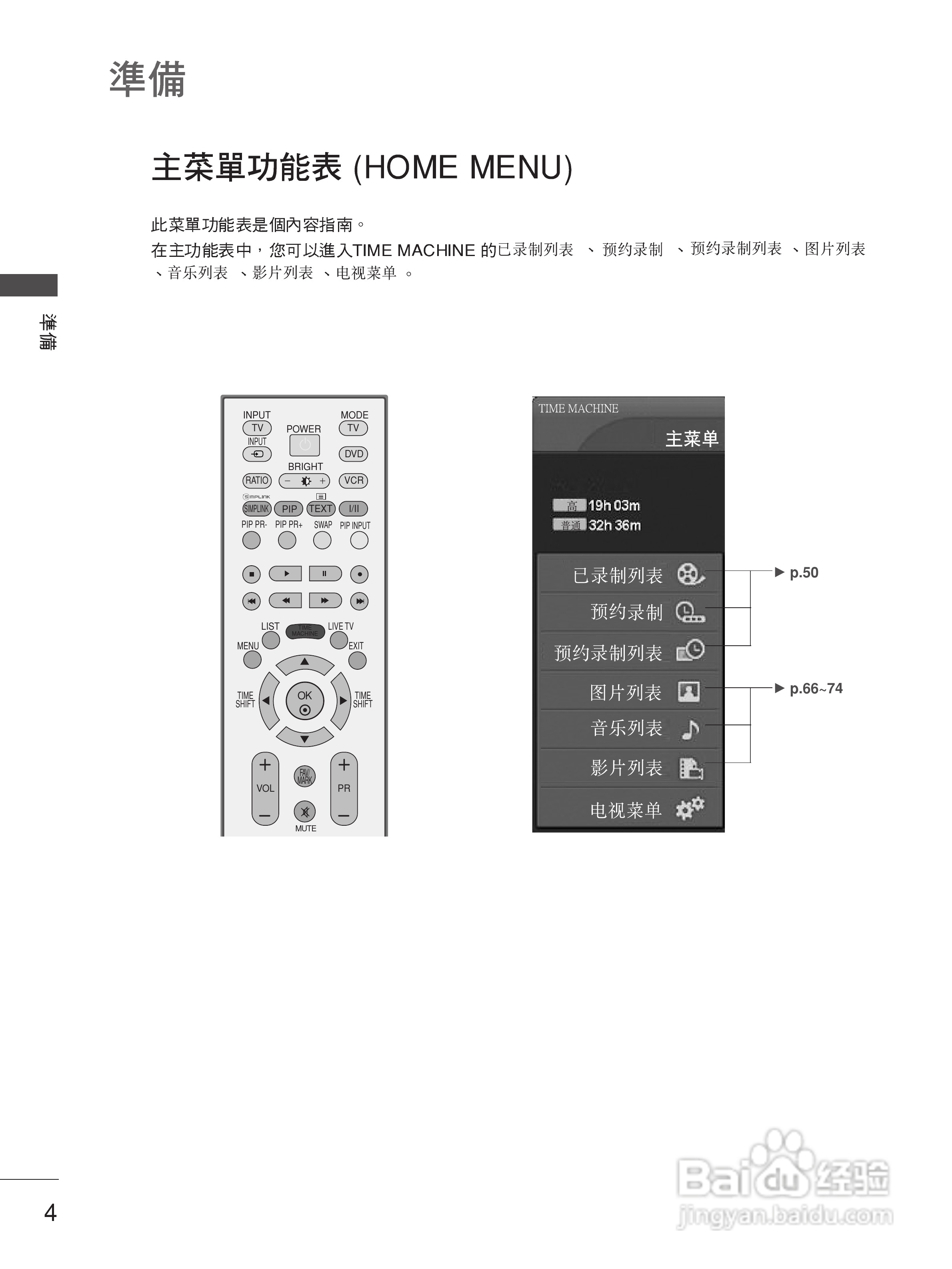 LG 50PB4RT液晶彩电使用说明书:[1]