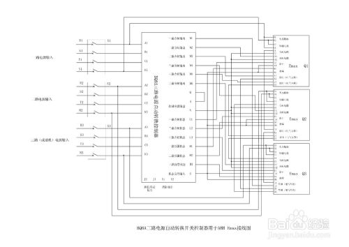 BQ8A大屏幕三路电源自动转换开关控制器