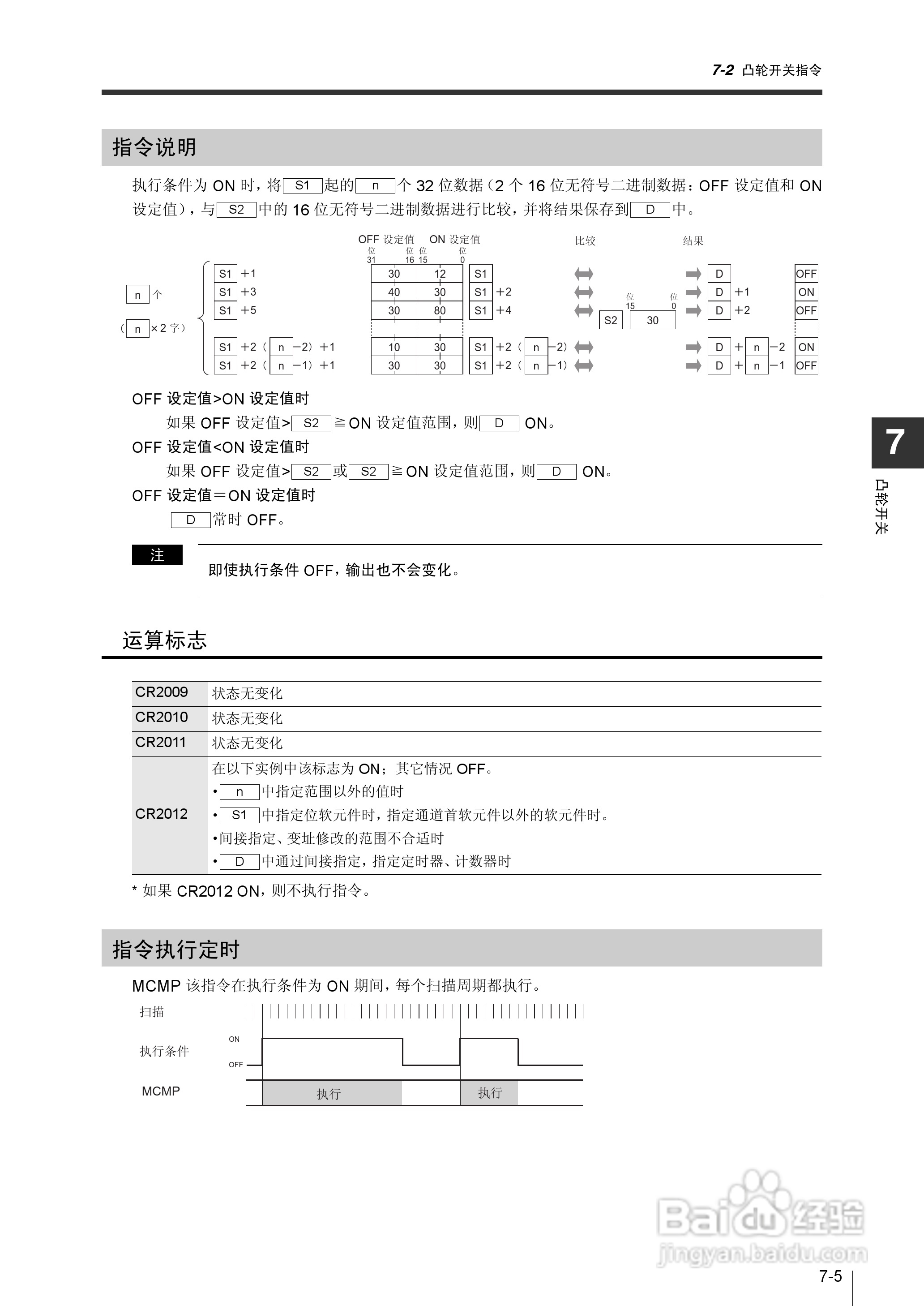 基恩士KV-1000系列高速多功能应用电力网络路由器说明:[28]