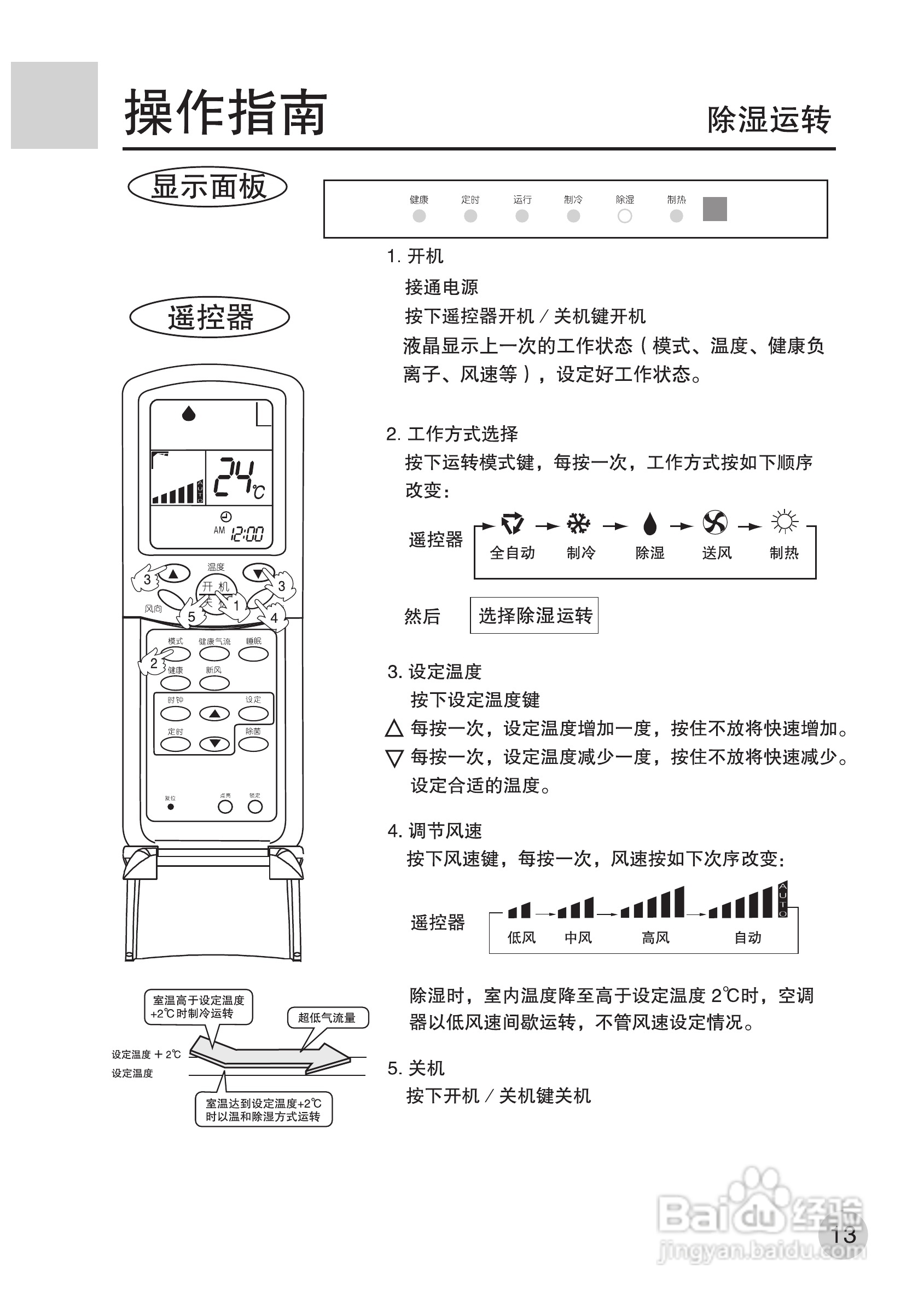 海尔KFR-35GW/HG(ZXF)空调使用说明书:[2]