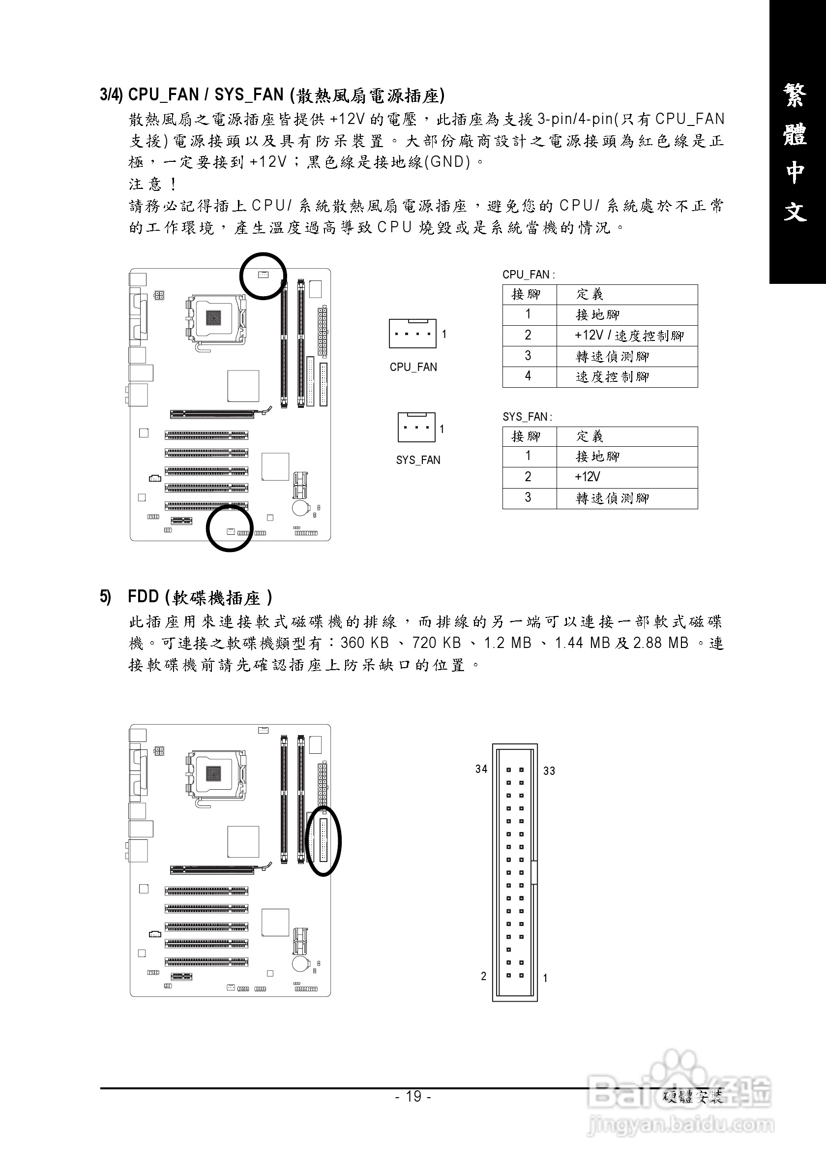 技嘉GA-945PL-S3E型主板说明书:[2]