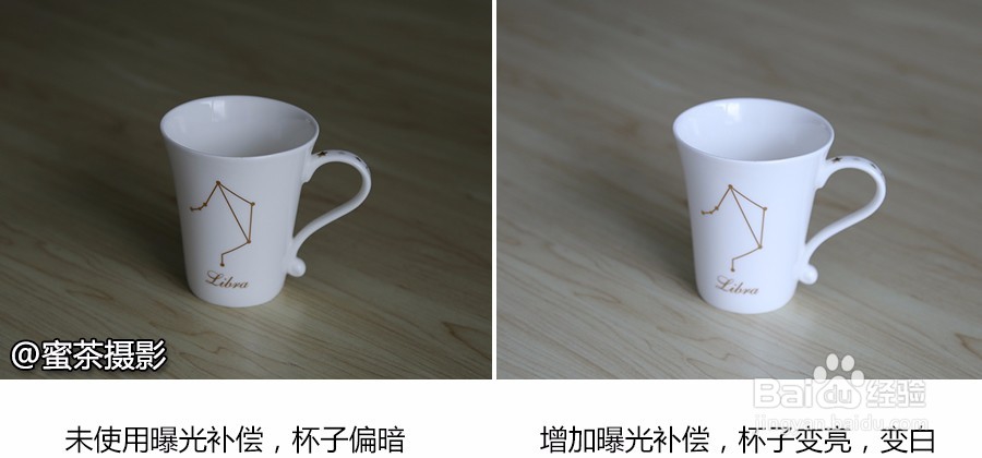 什么是曝光补偿