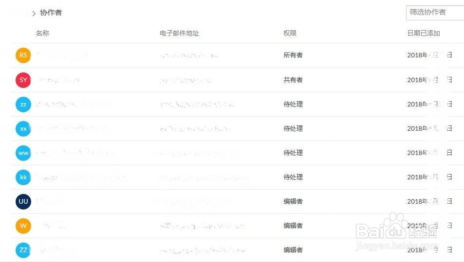 如何使用box与他人完成协同工作？