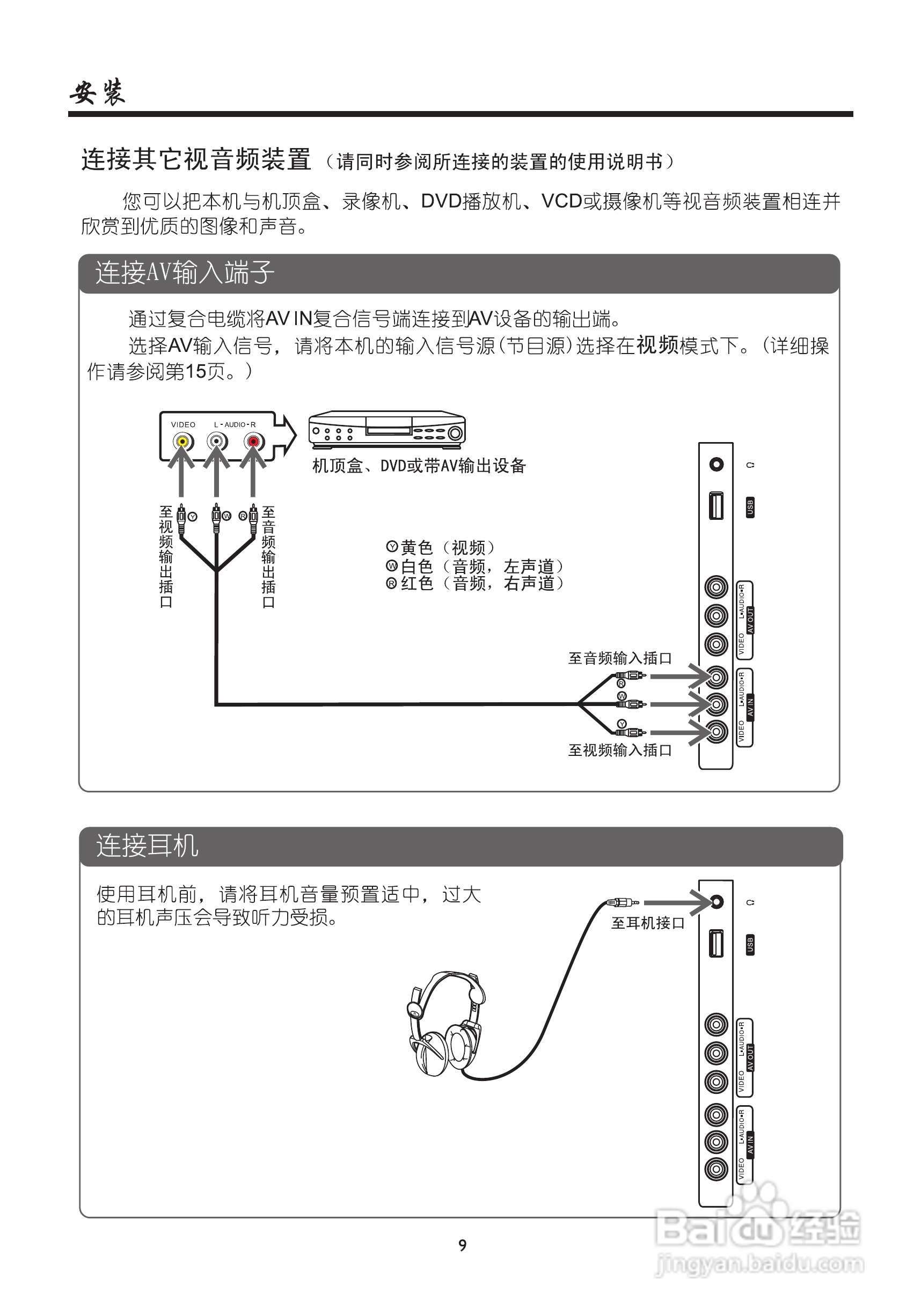 厦华LE-46HT51液晶彩电使用说明书:[2]