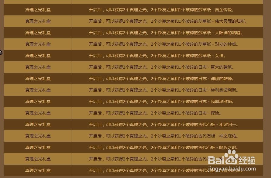 DNF黄金之沙神秘之瞳活动详解