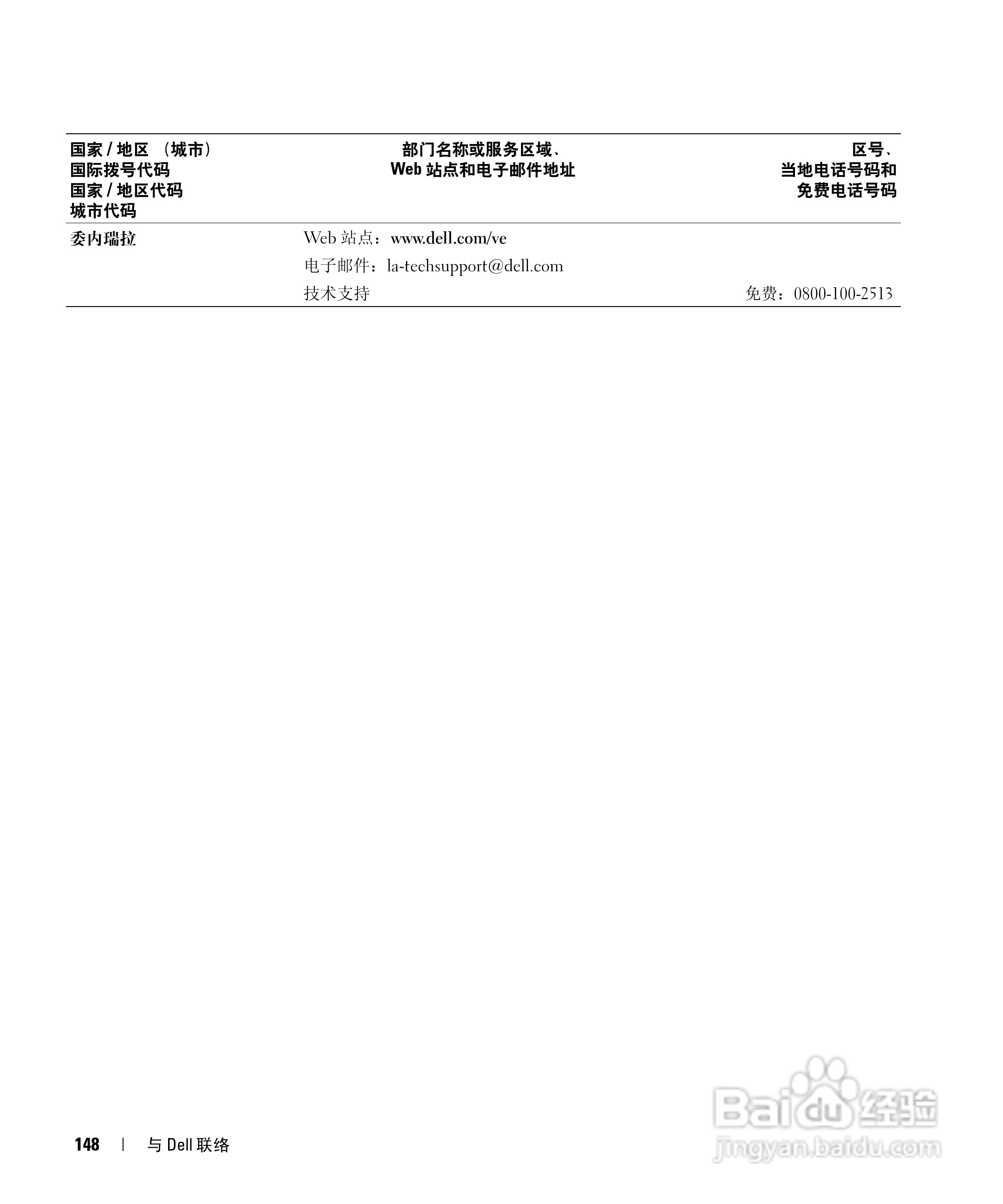 戴尔Inspiron E1505笔记本电脑使用说明书:[15]