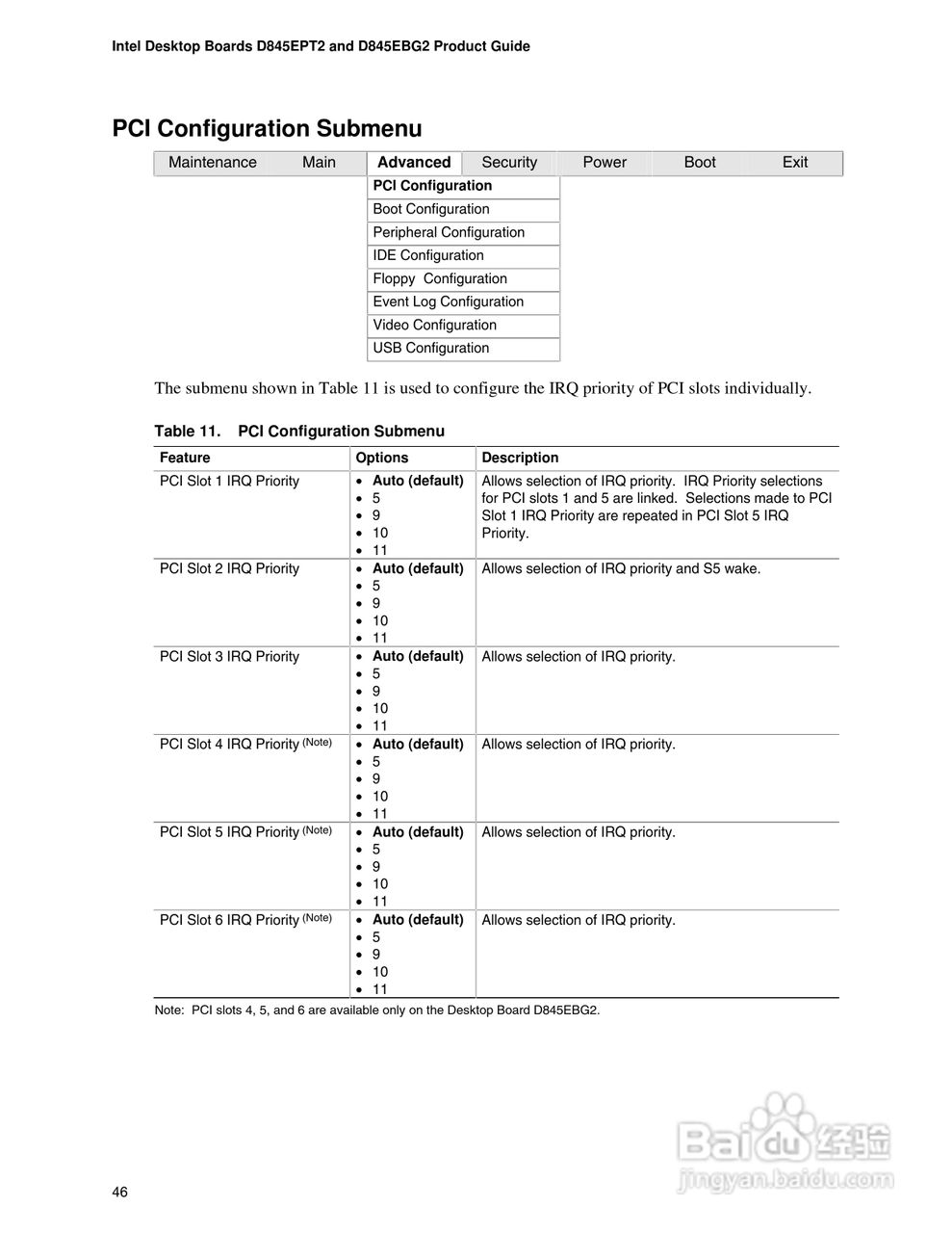 英特尔D845EPT2型主板说明书:[5]