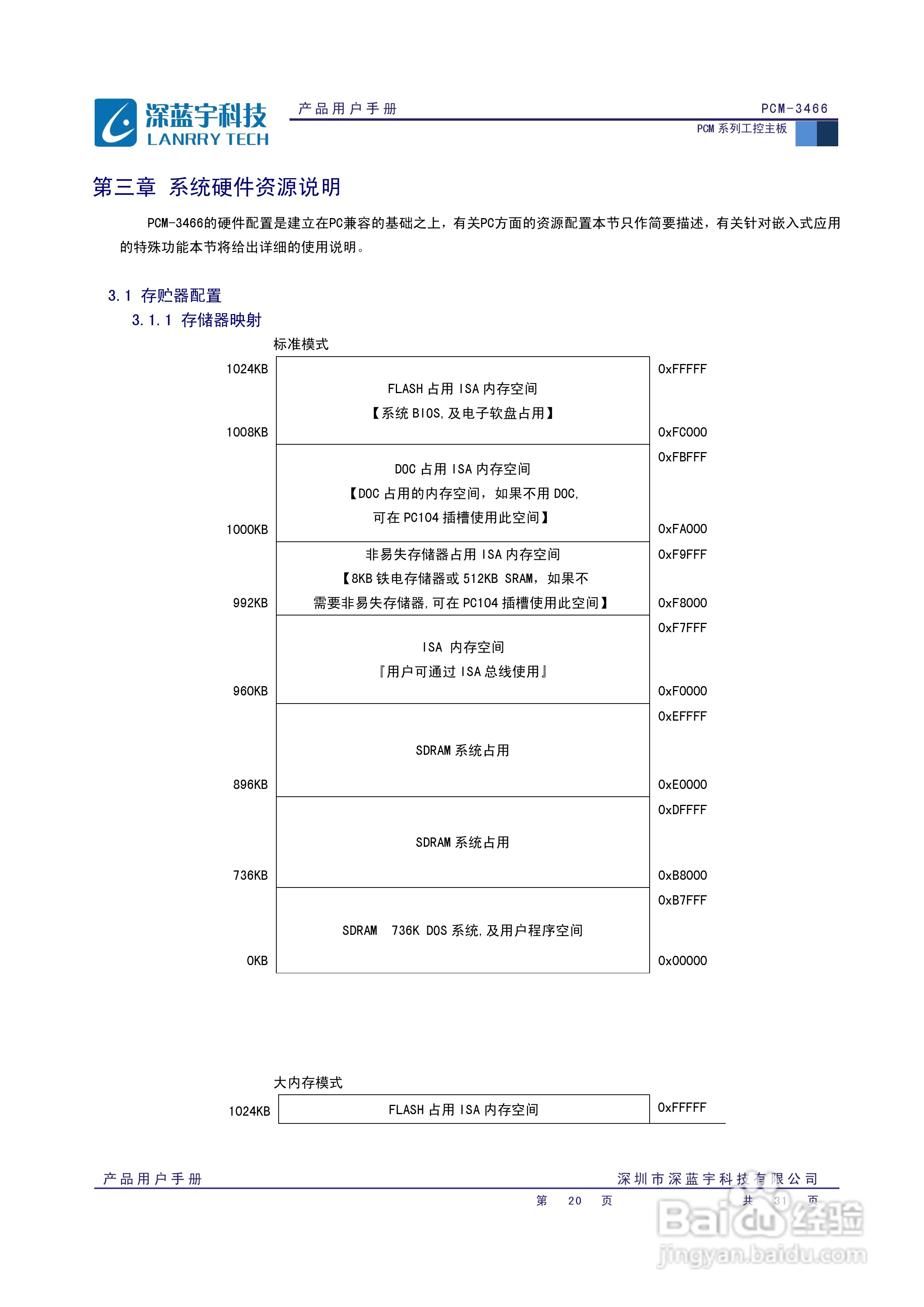 深蓝宇PCM-3466工业主板用户手册:[3]
