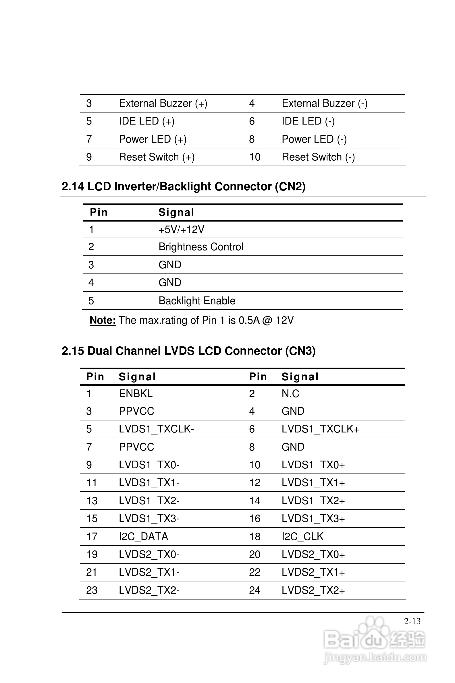 深蓝宇PCM-6501工业主板用户手册:[3]