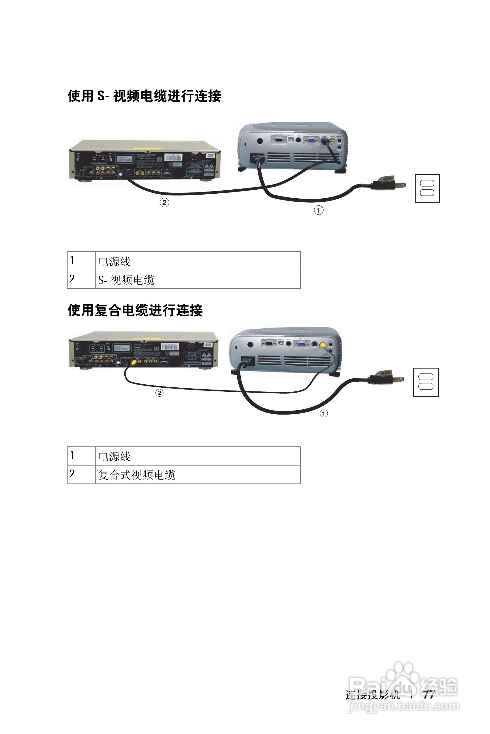 DELL Dell 1200MP Projector投影机说明书:[8]