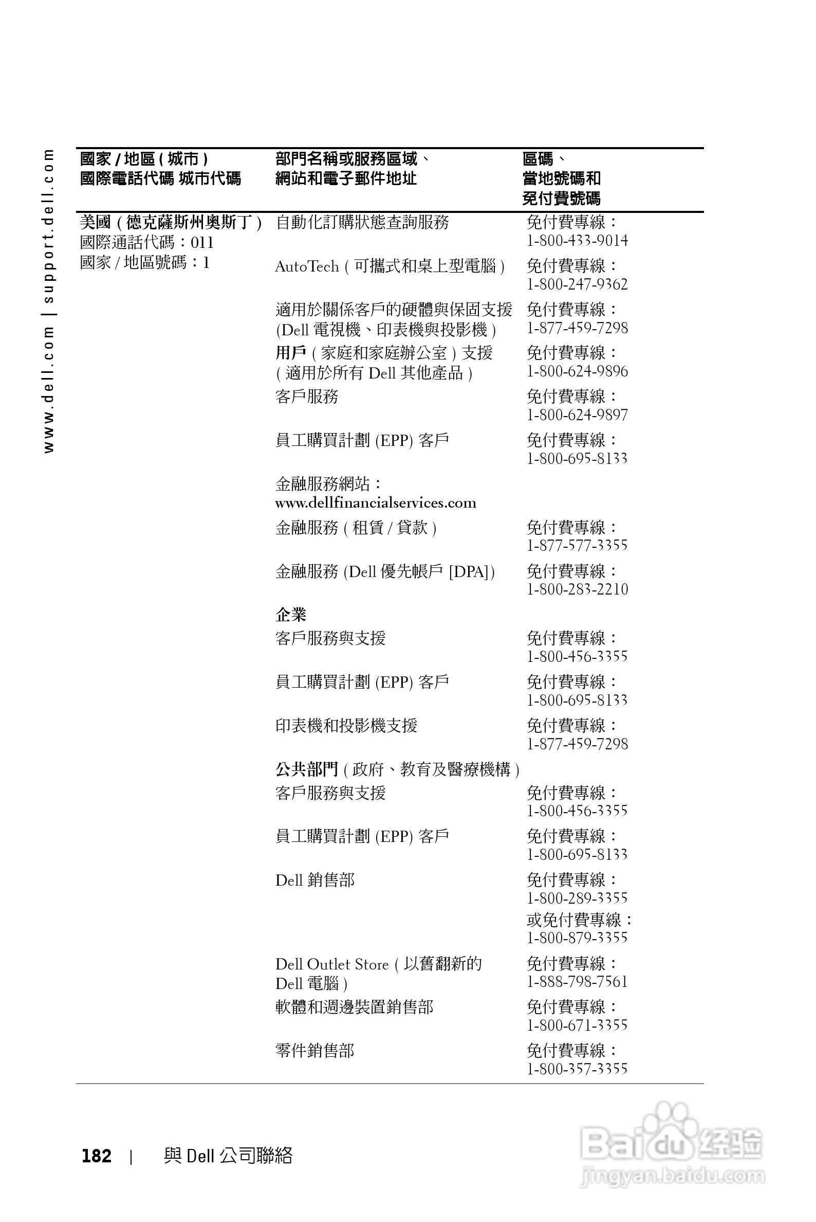 DELL Dell 1200MP Projector投影机说明书:[19]