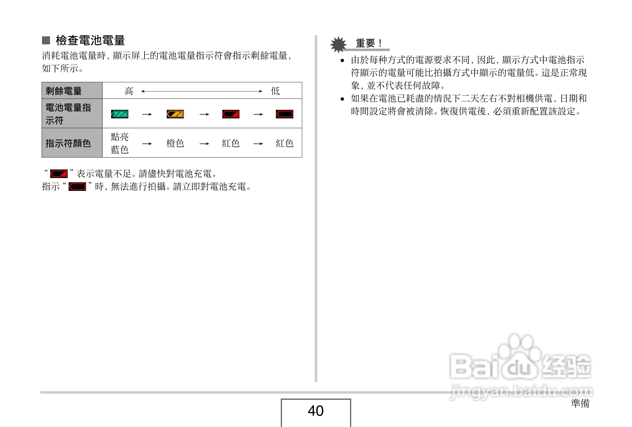 卡西欧 EX-Z1080数码相机说明书:[4]