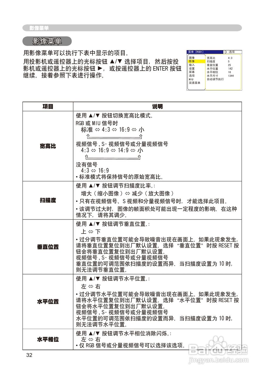 日立 CP-X268A投影机说明书:[5]