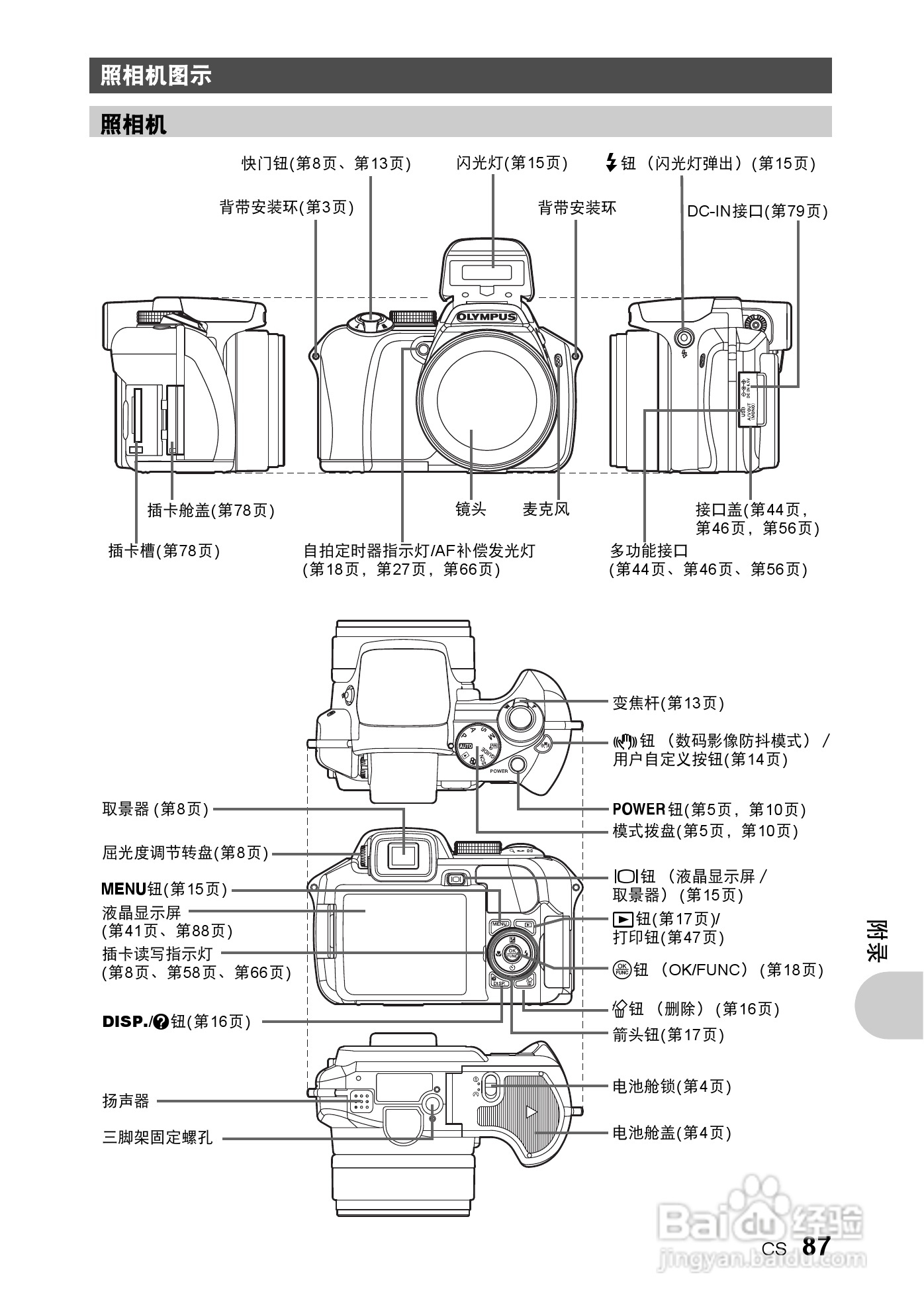 奥林巴斯 SP550UZ数码相机说明书:[9]
