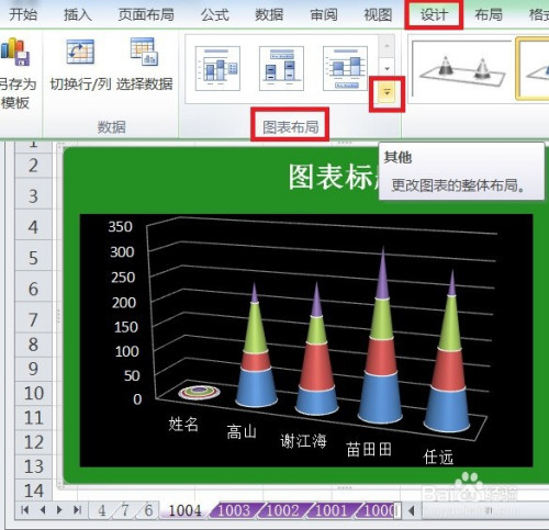 excel堆积圆锥图显示布局2效果