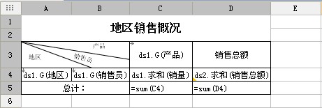 fastreport中文版入门教程之报表向导