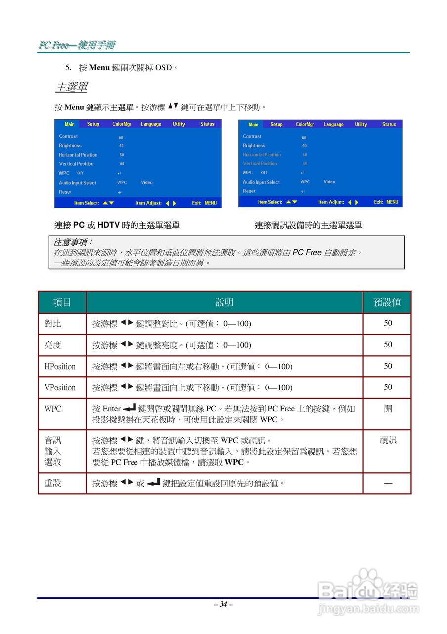 丽讯Vivitek D512P投影机说明书:[5]