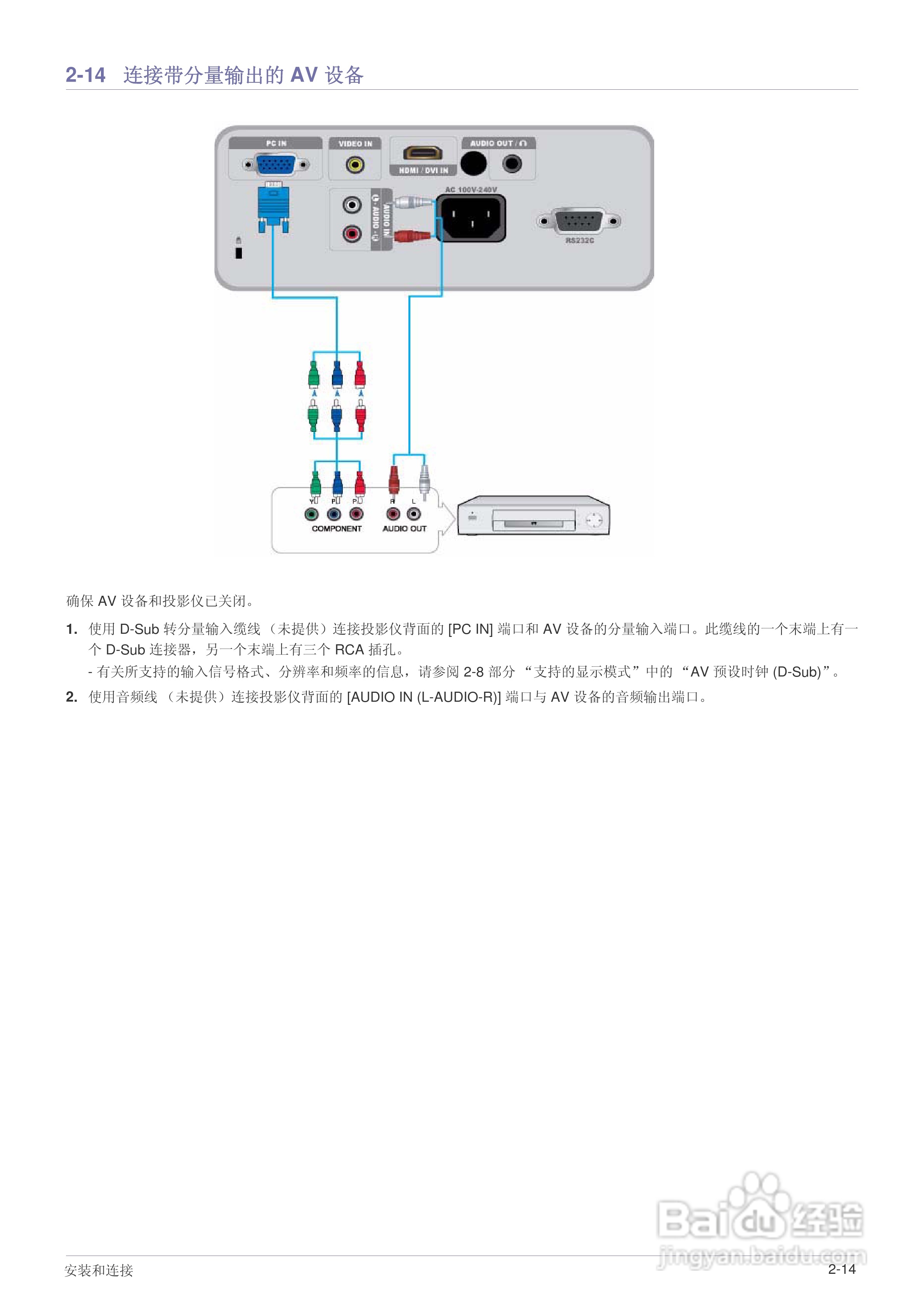 三星SP-M220投影机使用说明书:[3]