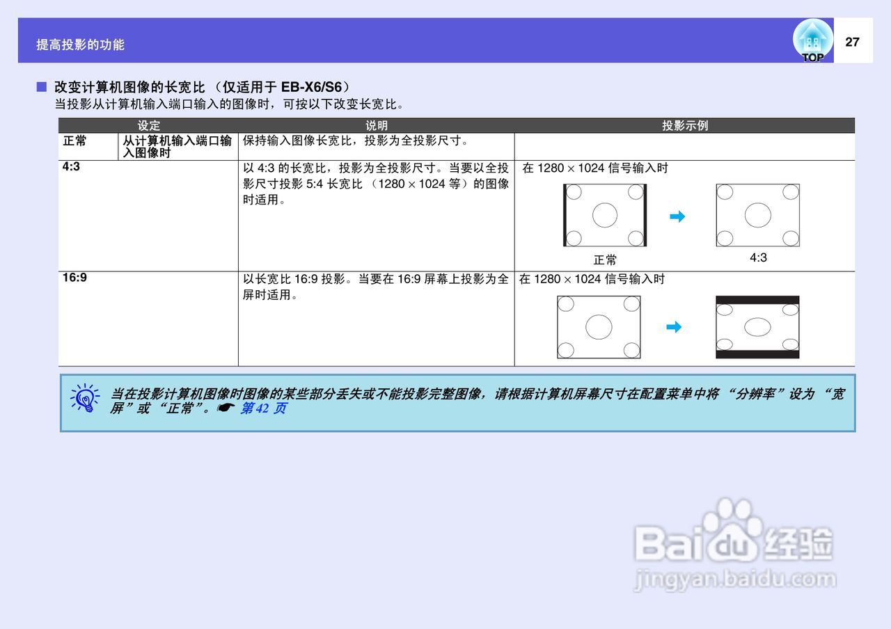 爱普生EB-X6投影仪使用说明书:[3]