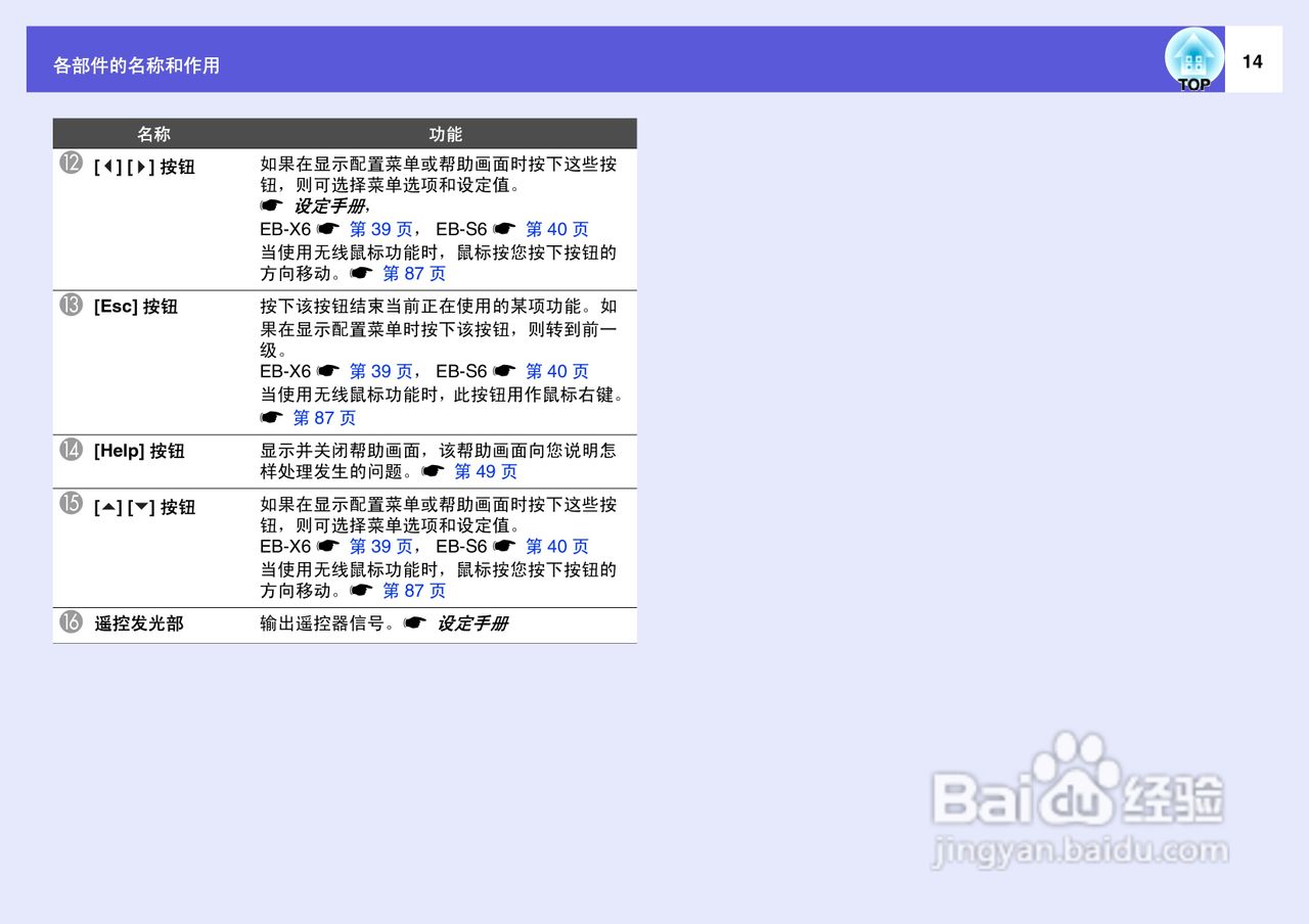爱普生EB-X6投影仪使用说明书:[2]