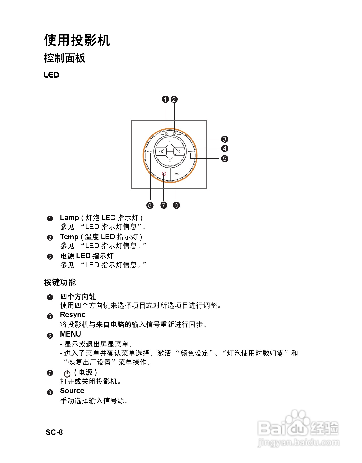 明基MP514投影仪使用说明书:[1]