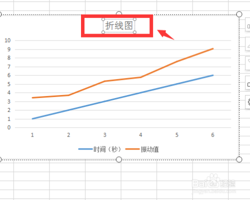 wps的excel表格怎麼建立xy二維座標的折線圖