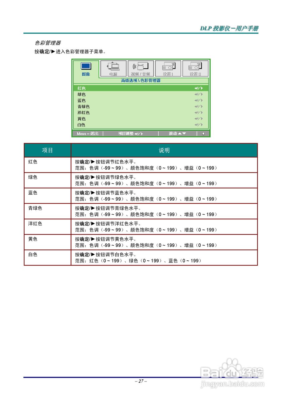 Vivitar 投影机:725VX说明书:[4]