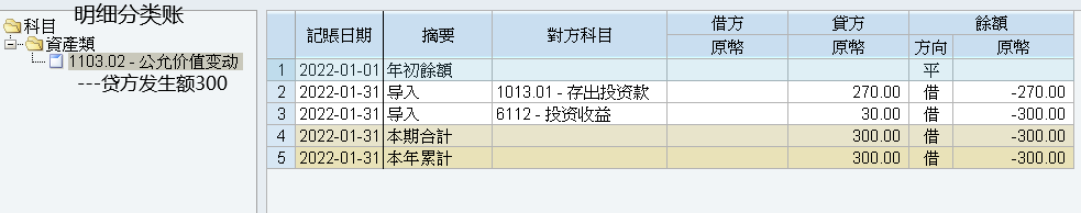 金蝶ERP明细分类账对方科目显示
