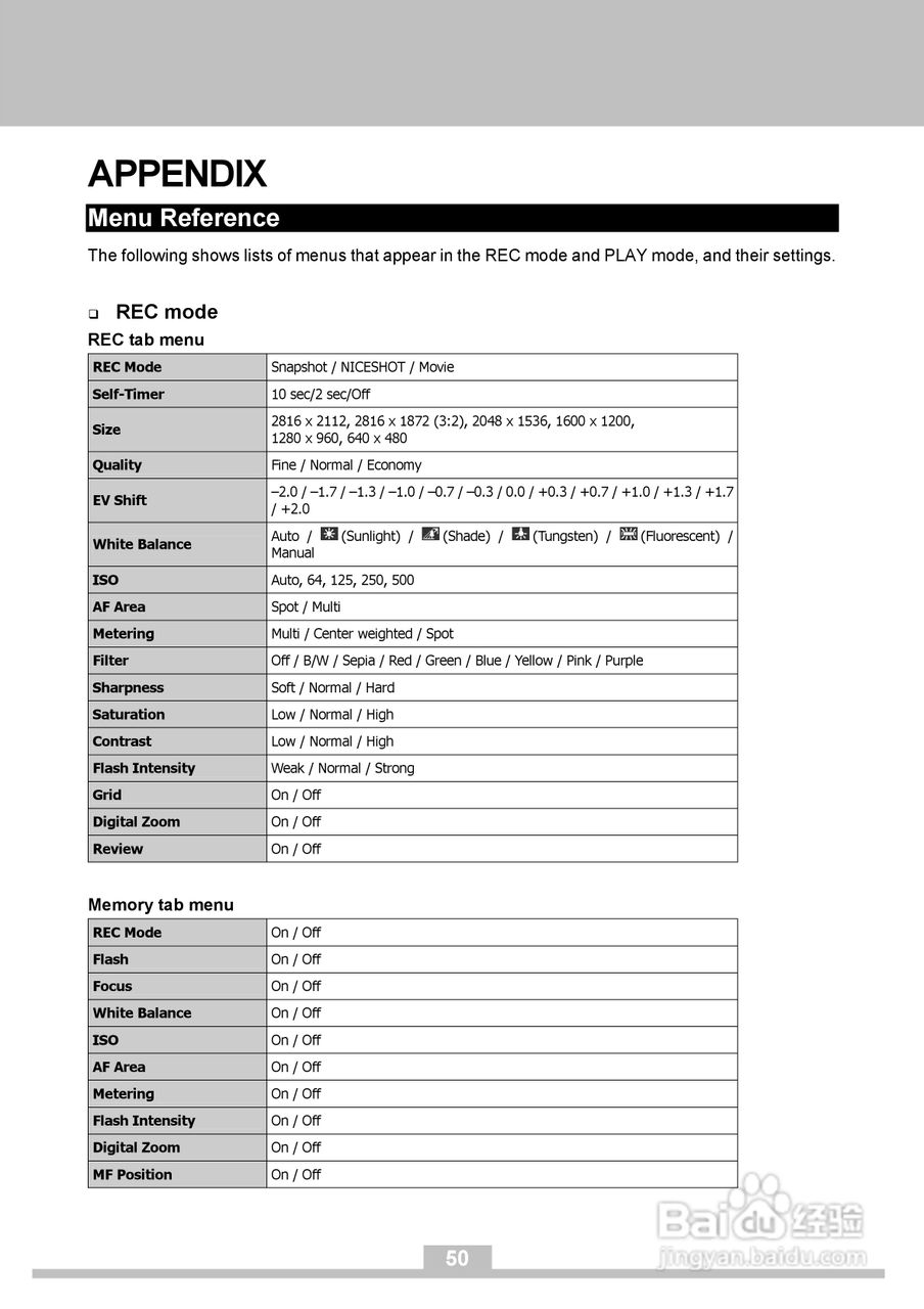 JENOPTIK JD 6.0 z3数码相机明书:[6]