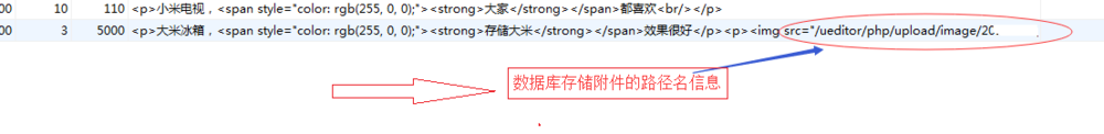 收集富文本编辑器内容