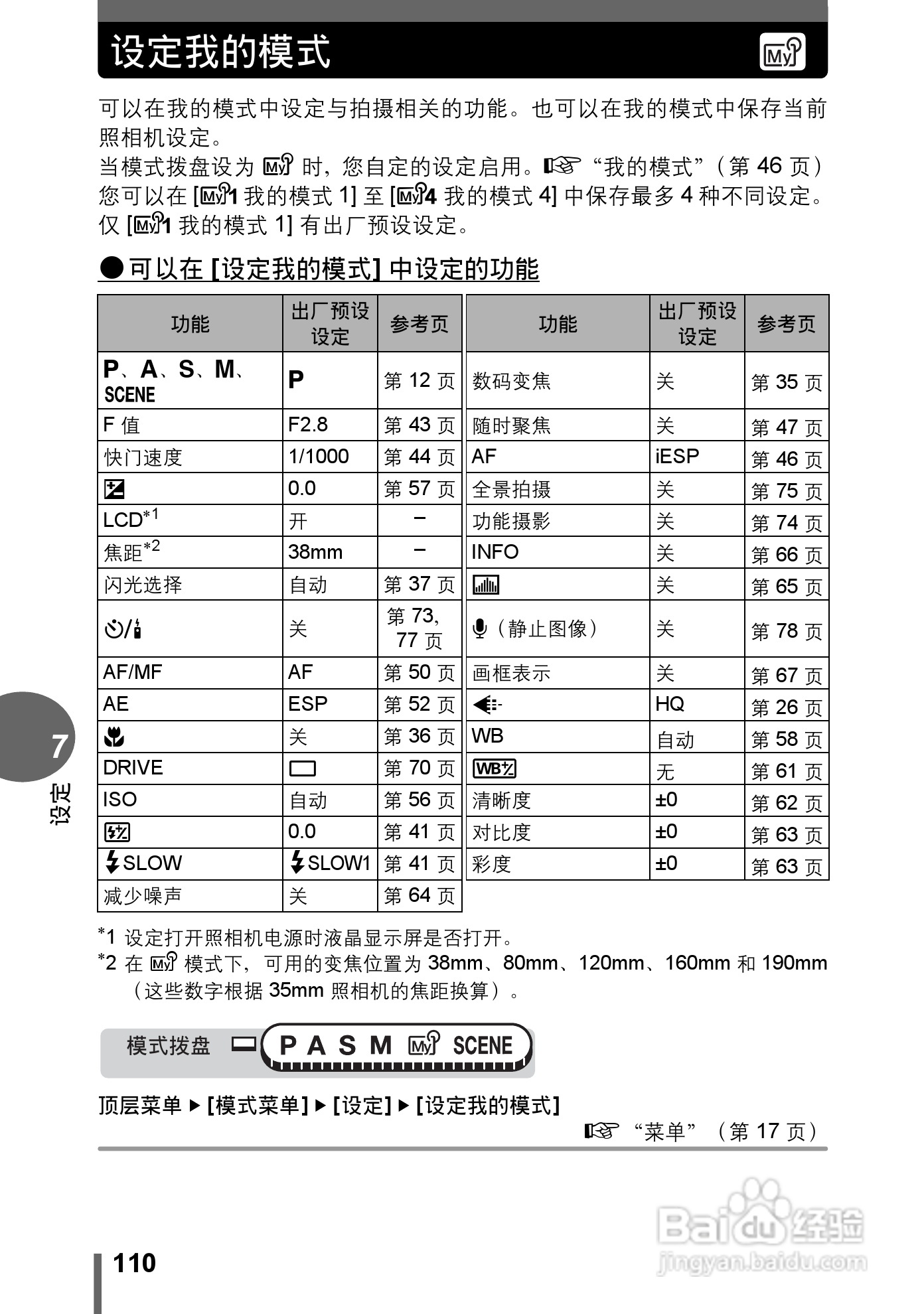 奥林巴斯C-7000数码相机说明书:[11]