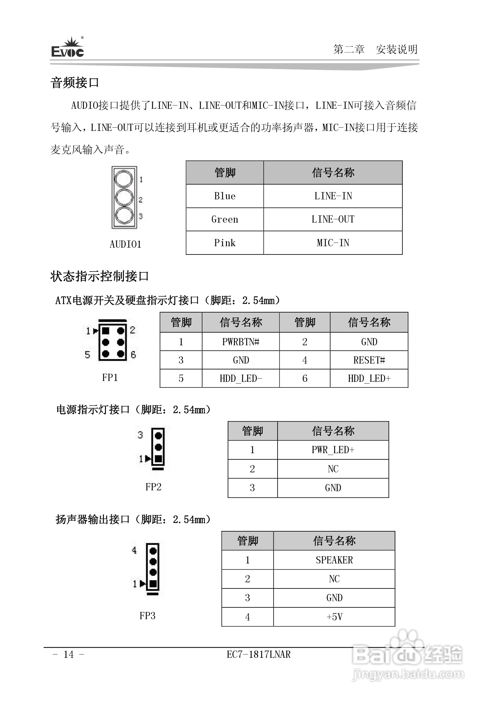 研祥Mini-ITX主板EC7-1817LNAR说明书:[2]