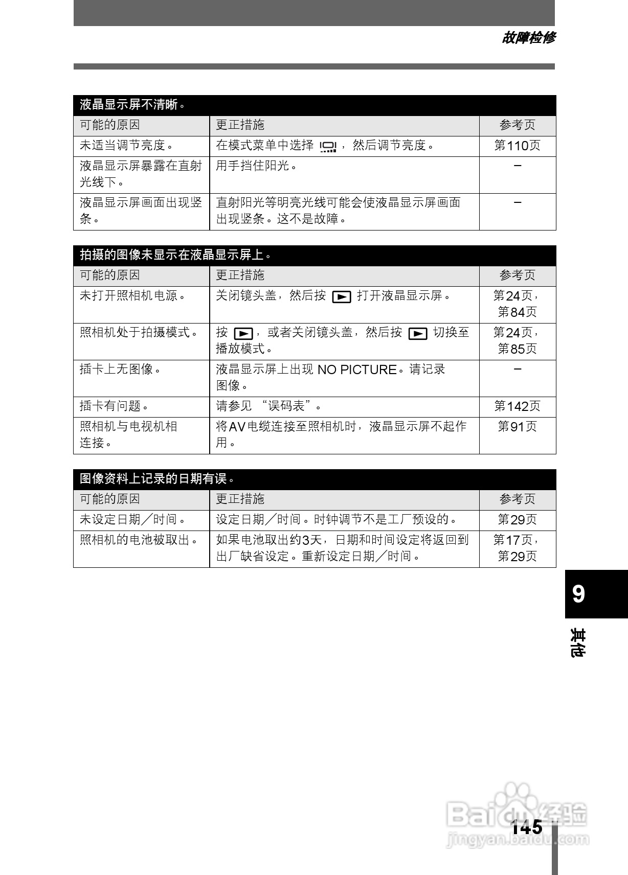 Olympus奥林巴斯C-350数码相机说明书:[15]