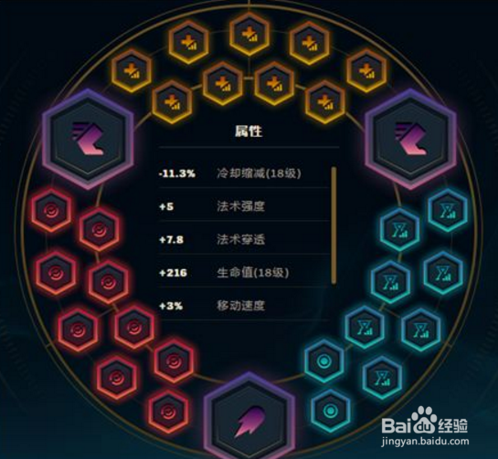 LOL吸血鬼针对坦克套路流，黑科技废掉坦克！