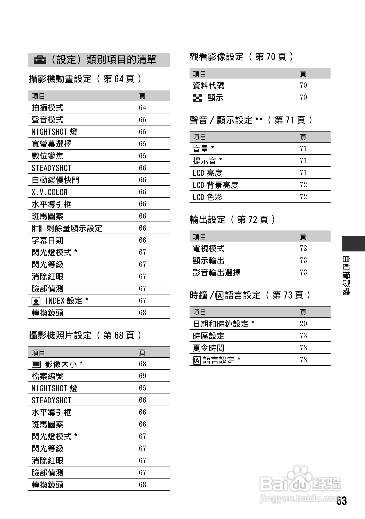 SONY数位HD摄影机HDR-SR10使用手册:[7]