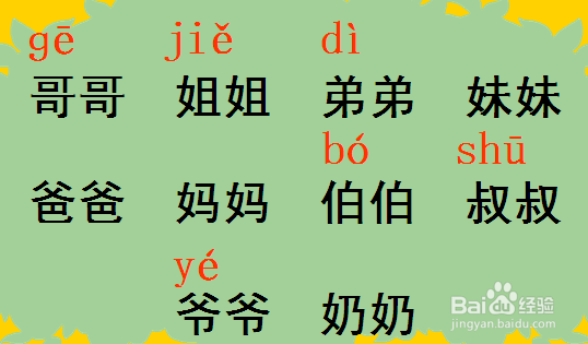学习汉字最高效的方法