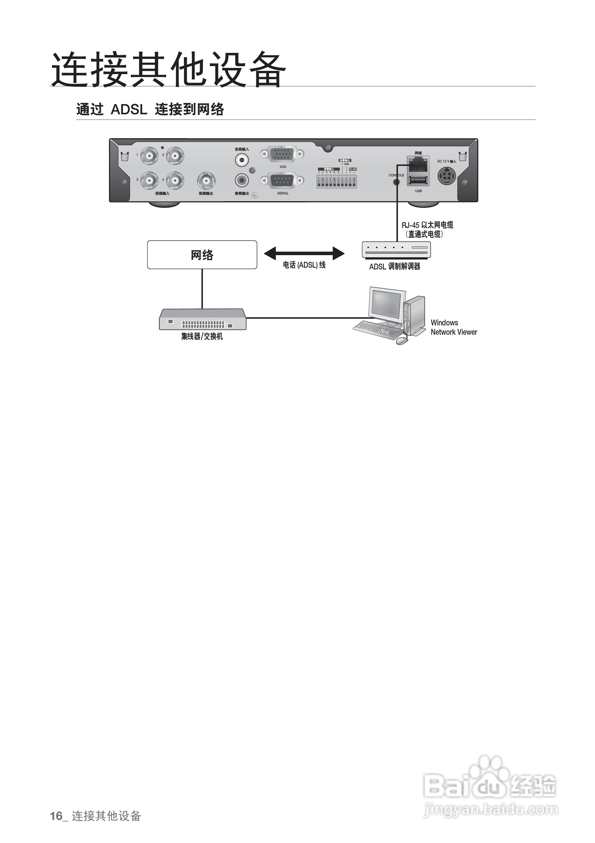 三星SRD-440P硬盘录像机说明书:[2]