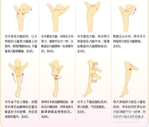 瘦小腿的最快方法，如何快速减小腿
