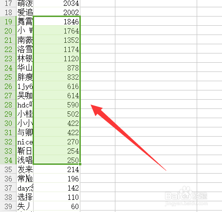 如何设置单元格数值以万/元/平方米等为单位
