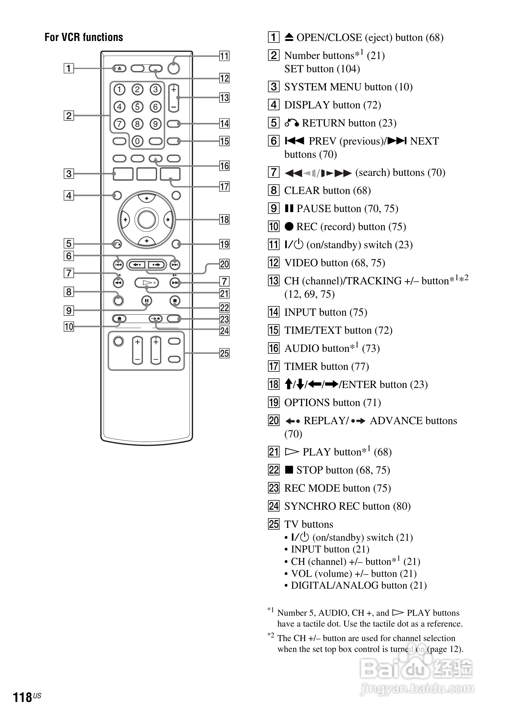 SONY RDR-VX560数位影音说明书:[12]