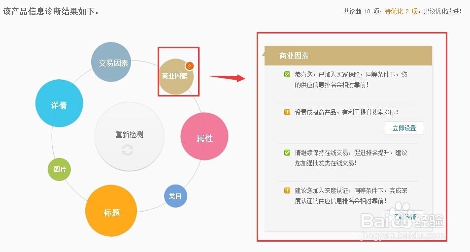 阿里巴巴怎么推广?