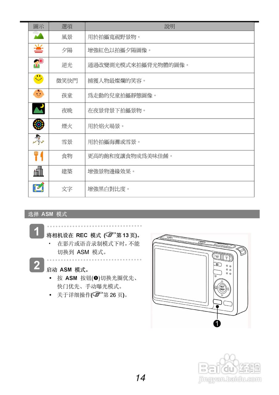 爱克发AgfaPhoto DC-1033s数码相机使用说明书:[2]