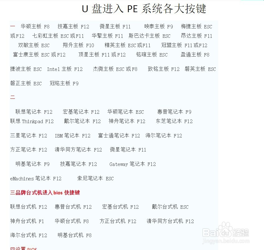 用U盘装电脑系统