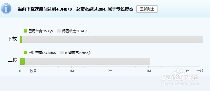 全民炫舞内测期间相关问题评测