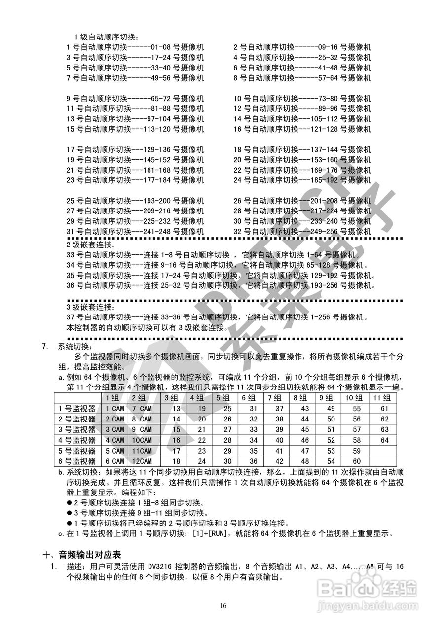 DV3216 主控器使用说明书