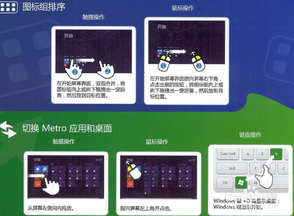 Win8电脑操作指南教程