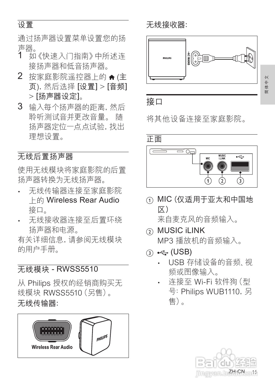 PHILIPS HTS5581家庭影院说明:[1]