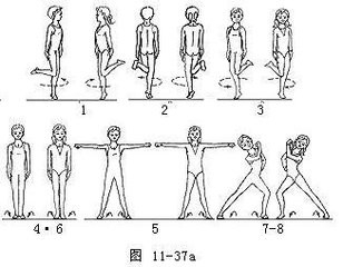 瘦腿6大秘诀