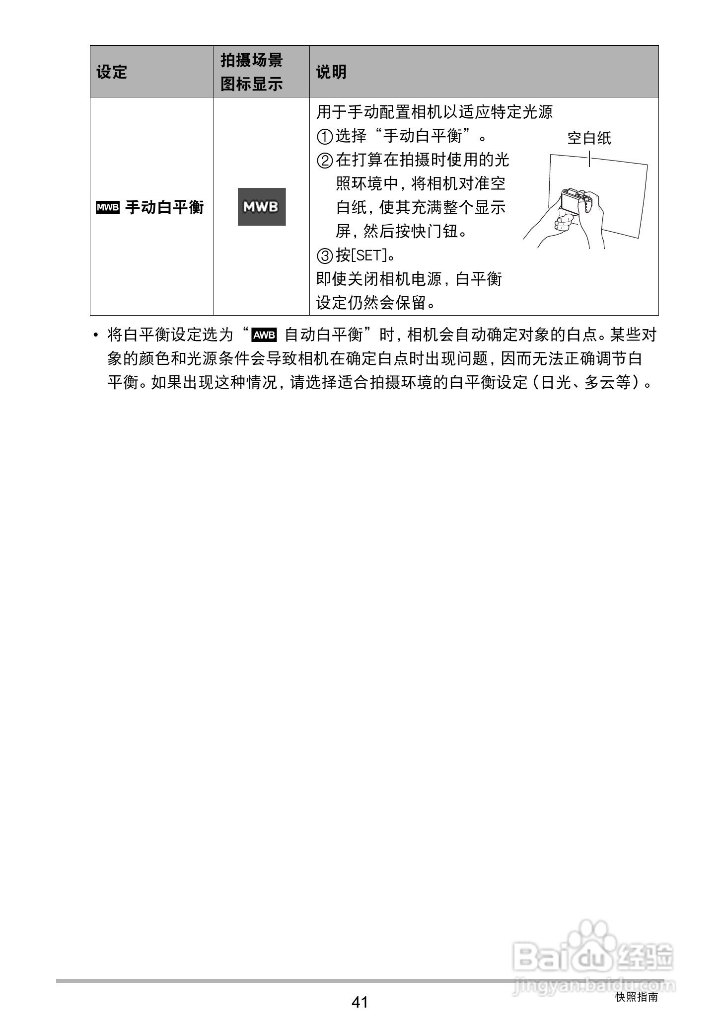 卡西欧EX-ZR750数码相机说明书:[5]